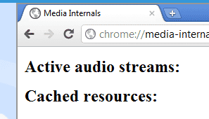 Browserling Chrome 15 Media Internals