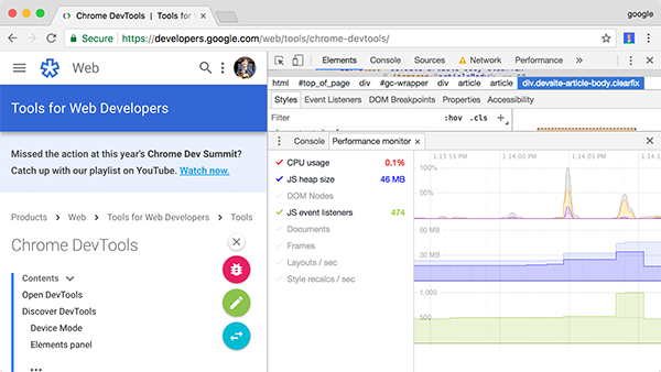 Chrome 64 Perf Monitor