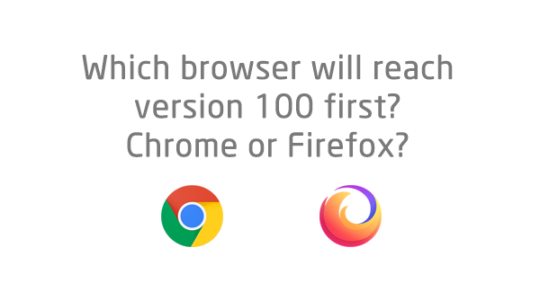 Browser Market Share