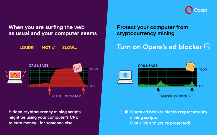 Opera 50 Crypto Mining Protection